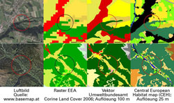 Zwei Bilderreihen zeigen die unterschiedlichen Klassifizierungen von Landschaftsausschnitten mit CORINE und der Central European Habitat map.