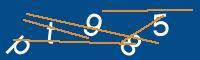 Captcha eingeben