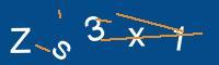 Captcha eingeben