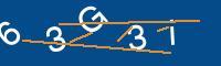 Captcha eingeben