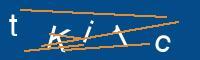 Captcha eingeben