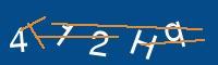 Captcha eingeben