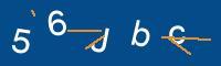 Captcha eingeben
