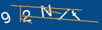 Captcha eingeben
