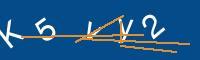 Captcha eingeben