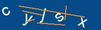 Captcha eingeben