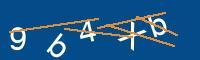 Captcha eingeben