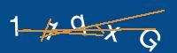 Captcha eingeben