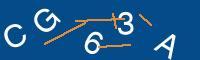 Captcha eingeben