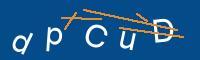 Captcha eingeben