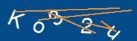 Captcha eingeben