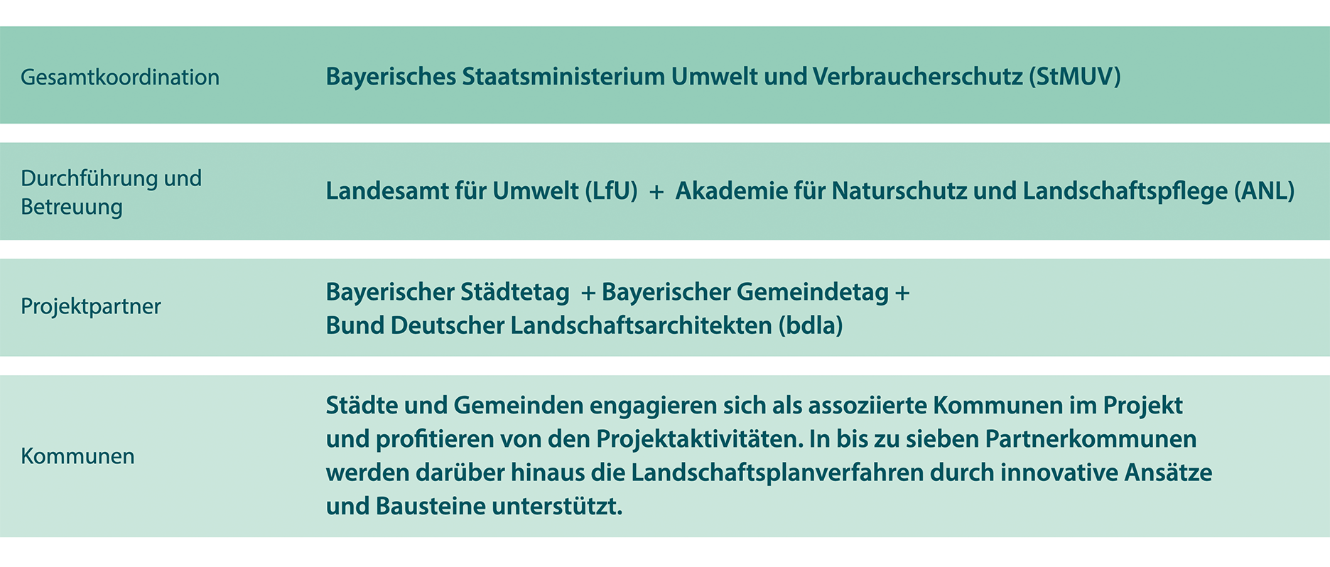 Titelbild.