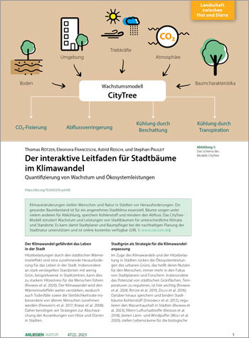 Titelbild des Artikels in Anliegen Natur.